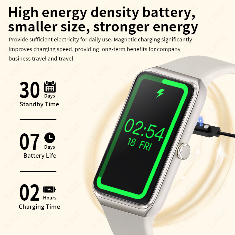 LIGE Smartwatch alla Moda per  - Smartwatch Latest Watches For Women recensione e prezzo