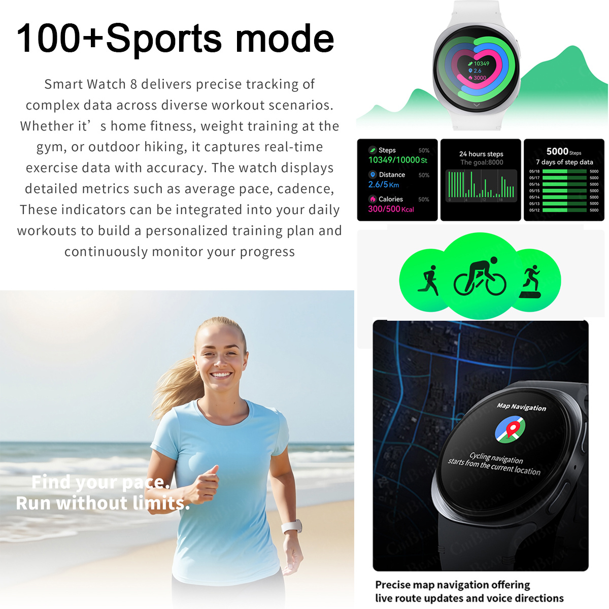 Nuovo Smartwatch 2026 con GPS, - Smartwatch Professional Watches For Men recensione e prezzo