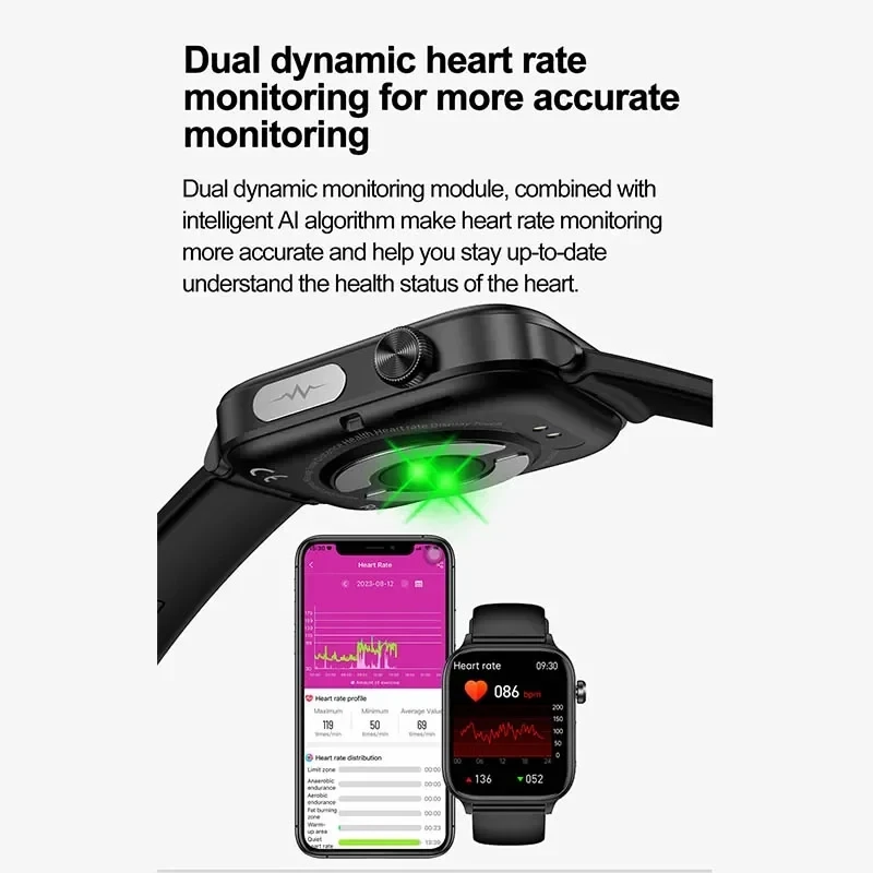 2025 Nuovo ECG + PPG Monitorag - Smartwatch New Watches 2025 recensione e prezzo
