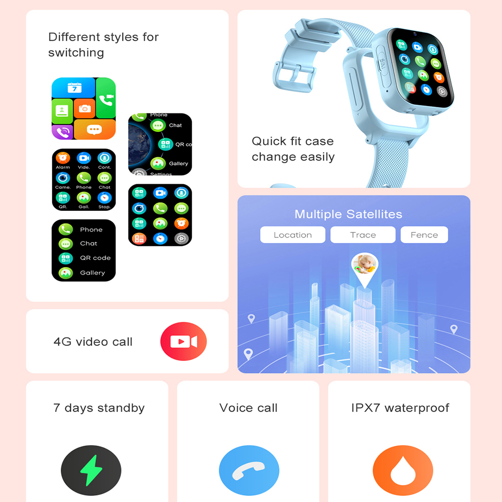 Smart Watch Bambini 4G GPS WIF - Smartwatch Watches For Girls Kids recensione e prezzo