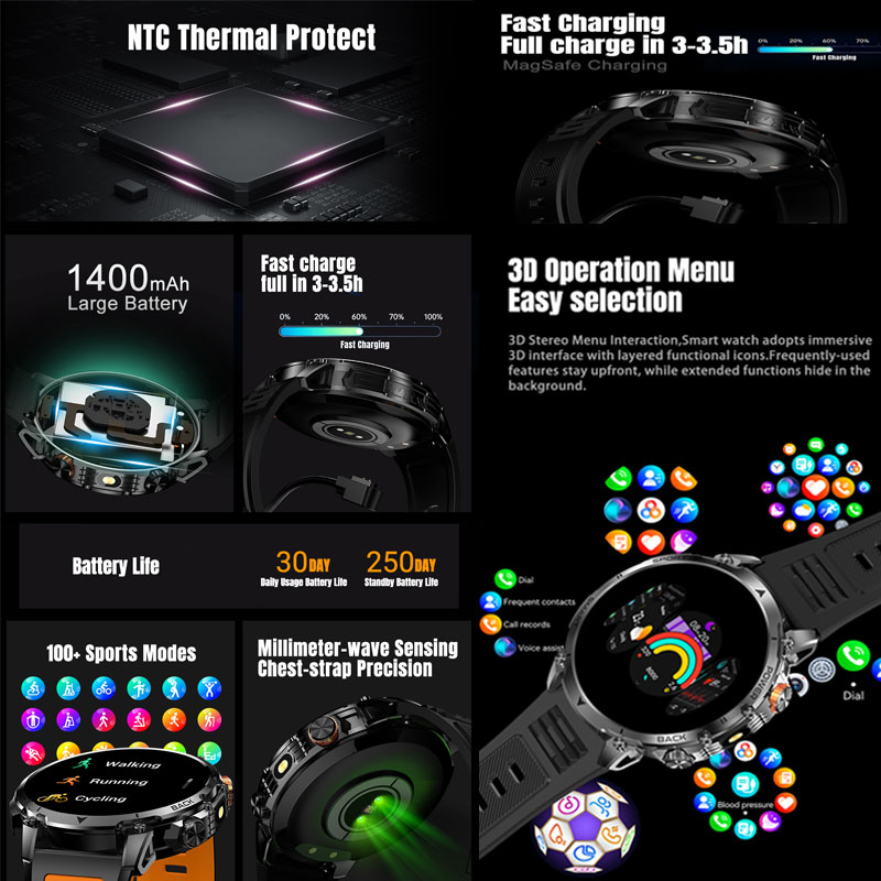 Nuovo Smartwatch Fitness Uomo  - Smartwatch Professional Watches For Men recensione e prezzo