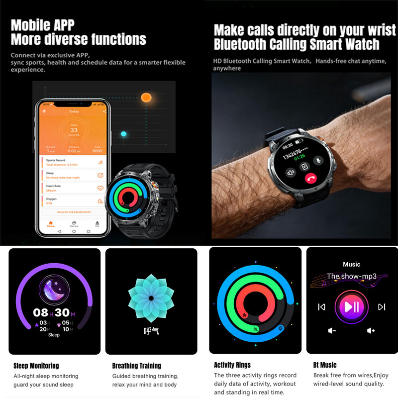 Nuovo Smartwatch Fitness Uomo  - Smartwatch Professional Watches For Men recensione e prezzo