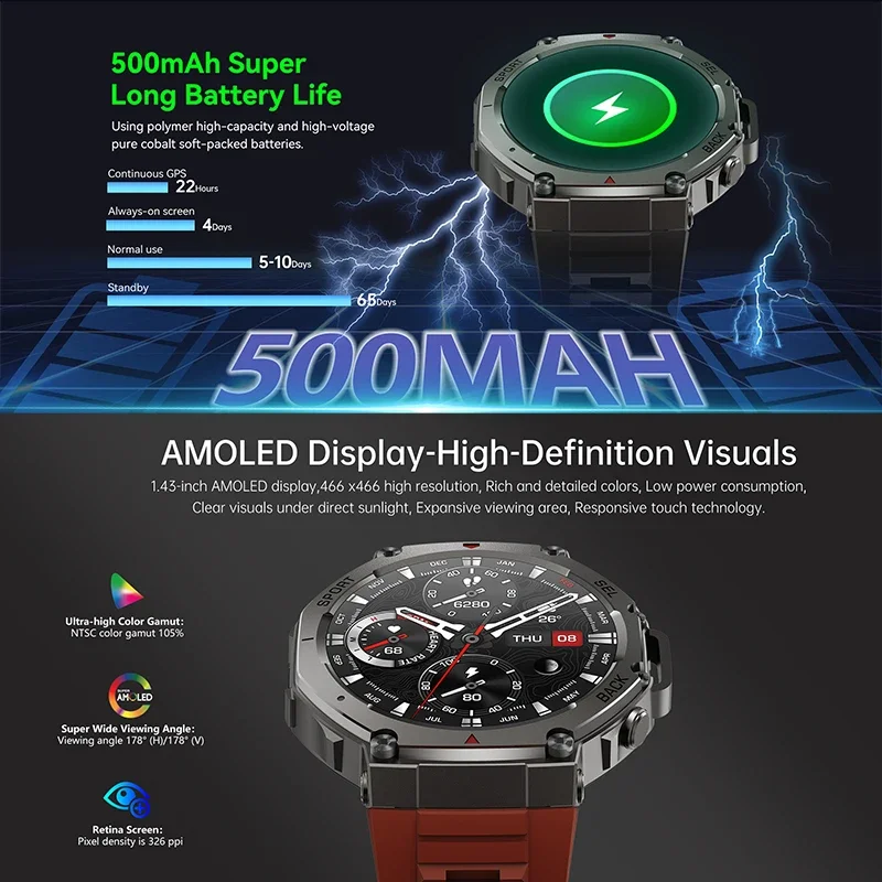 Nuovo Smartwatch Militare DM58 - Smartwatch Professional Watches For Men recensione e prezzo