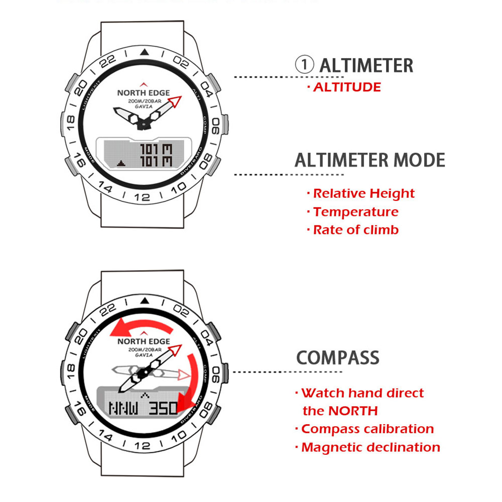Orologio sportivo da uomo Dive - Altimeter Compass Watch recensione e prezzo