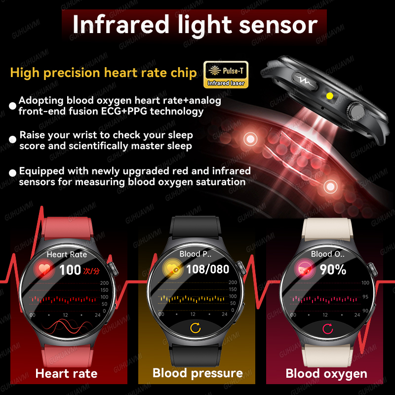 Nuovo Smartwatch 2026 con Diag - Smartwatch Professional Watches For Men recensione e prezzo